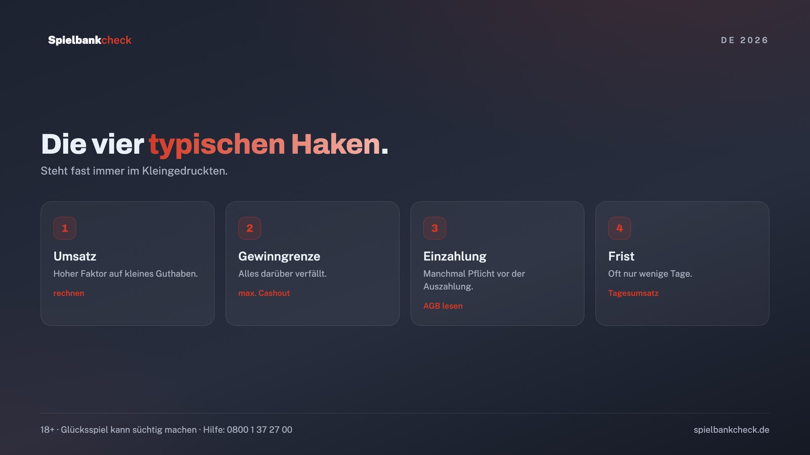 Die häufigsten Haken beim Casino ohne Einzahlung: Umsatz, Gewinngrenze, Einzahlung vor Auszahlung und Frist