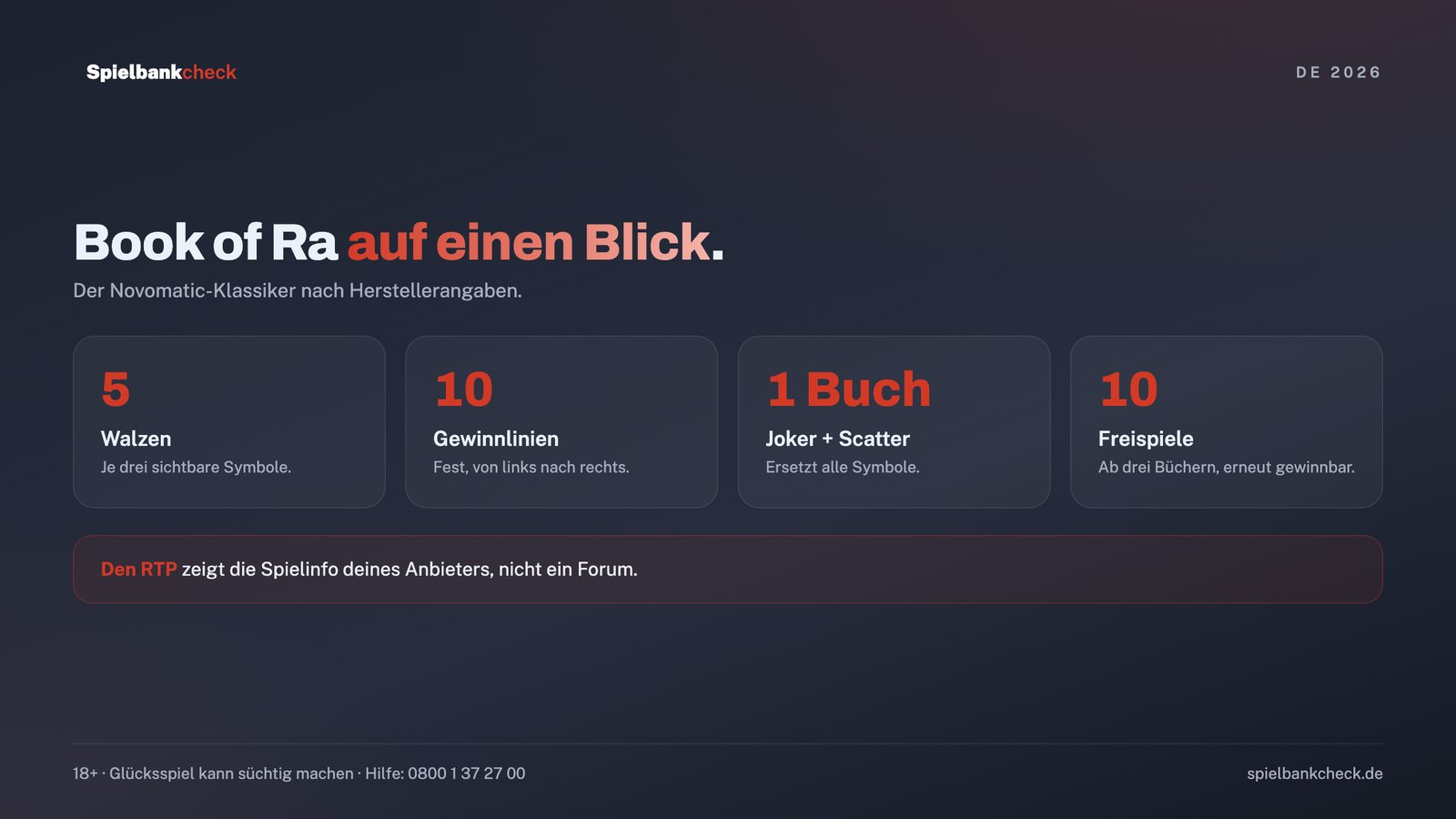 Book of Ra online auf einen Blick: 5 Walzen, 10 Linien, Buch als Joker und Scatter