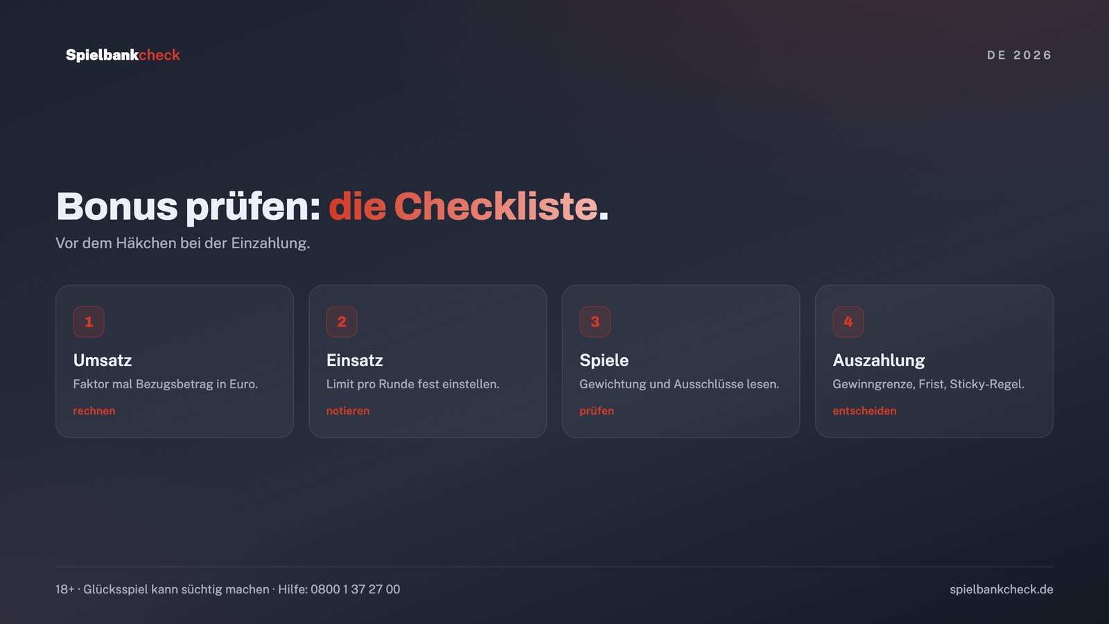 Checkliste in fünf Schritten: so prüfst du einen Casino Bonus vor dem Annehmen