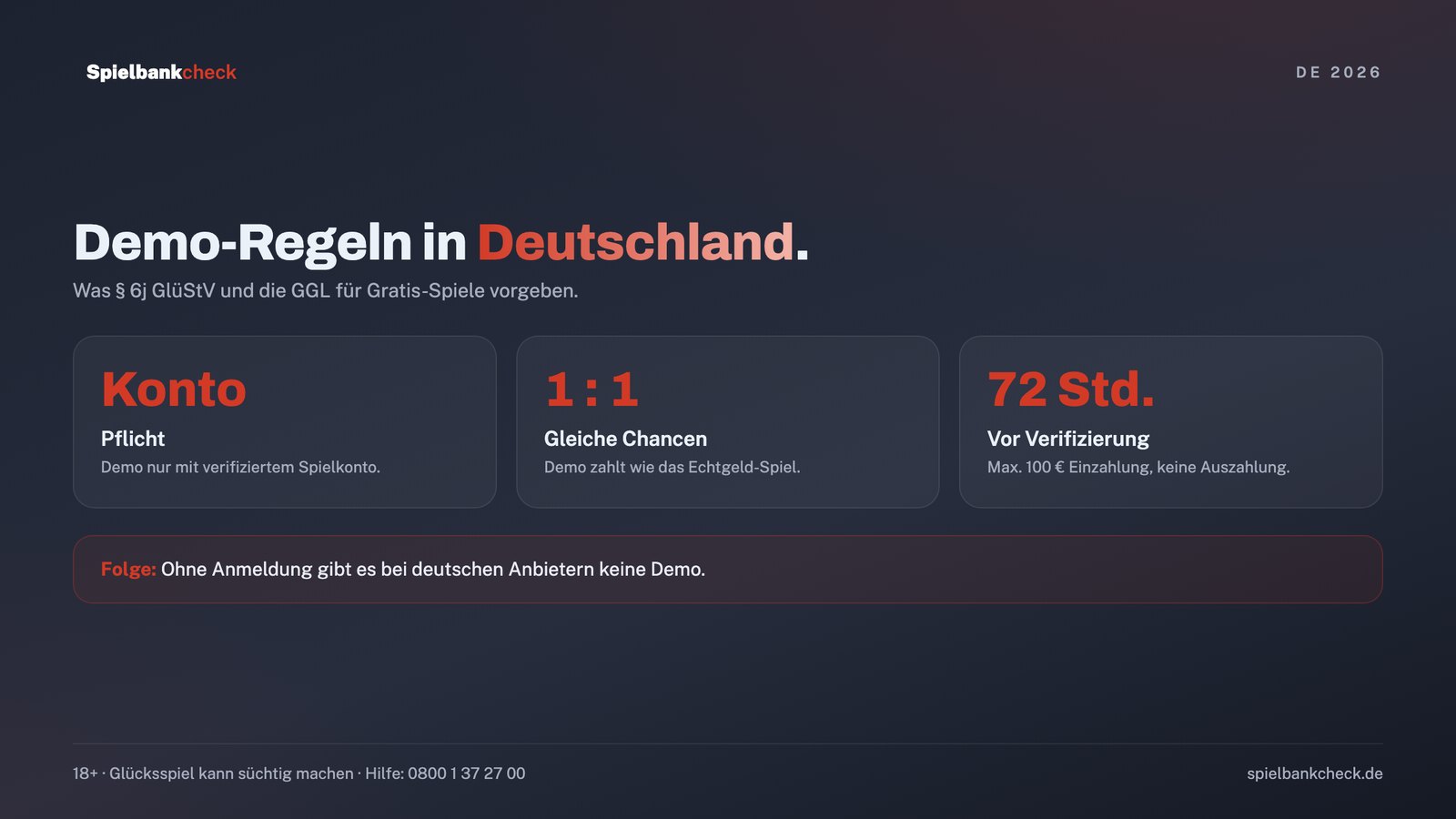 Online Casino kostenlos in Deutschland: Regeln für Demo-Spiele nach Paragraf 6j GlüStV