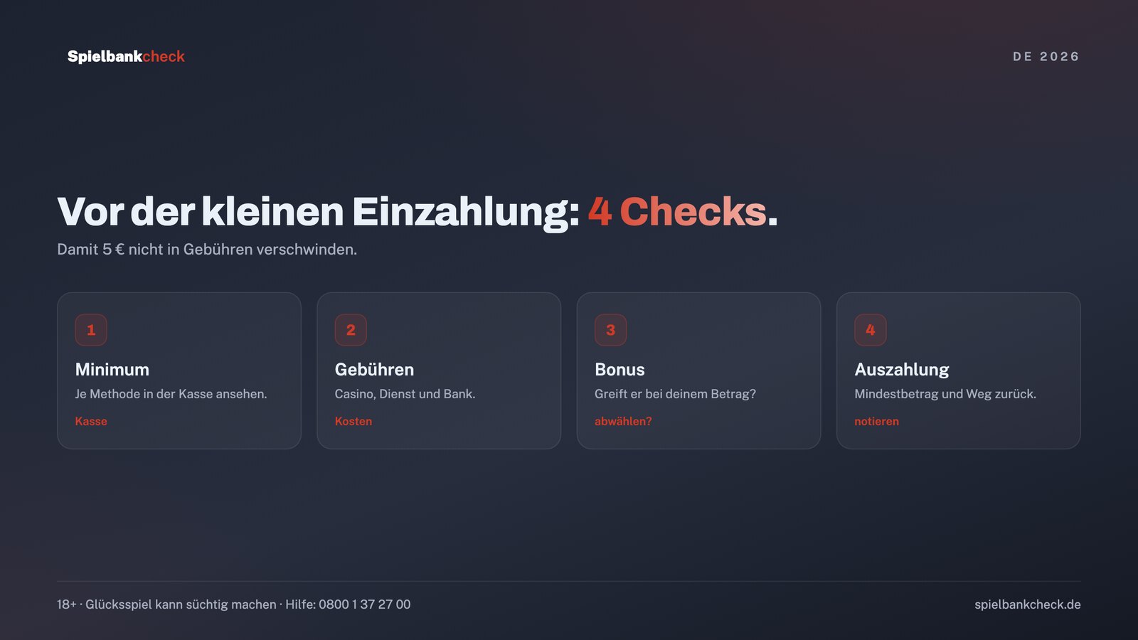 Checkliste für eine kleine Einzahlung im Online Casino: Minimum, Gebühren, Bonusgrenze und Mindestauszahlung