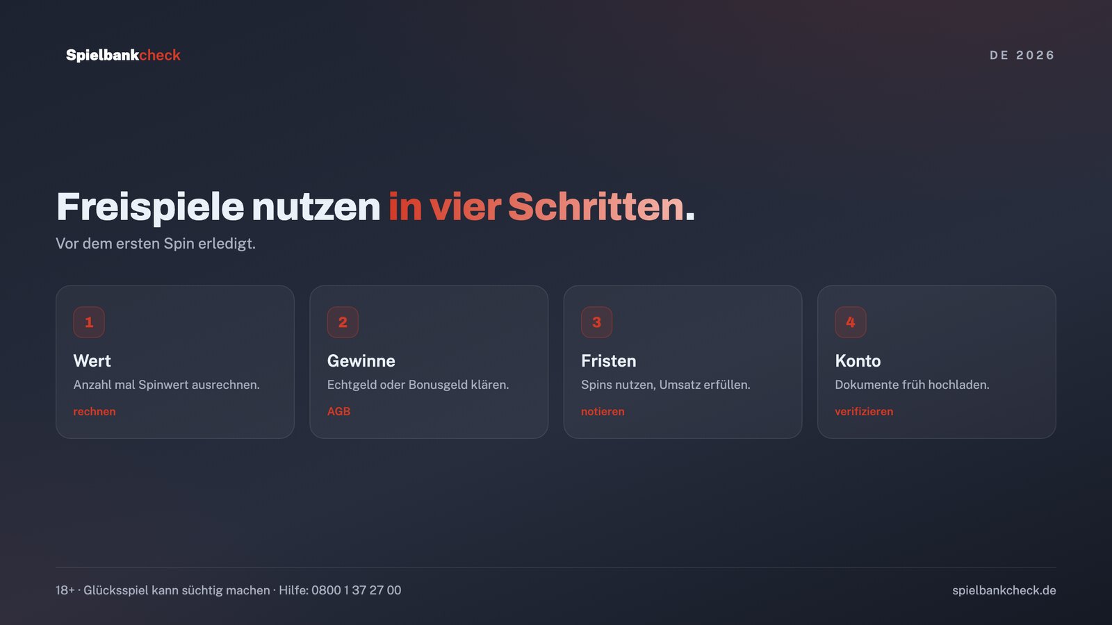 Vier Schritte, um Online Casino Freispiele ohne Einzahlung sinnvoll zu nutzen
