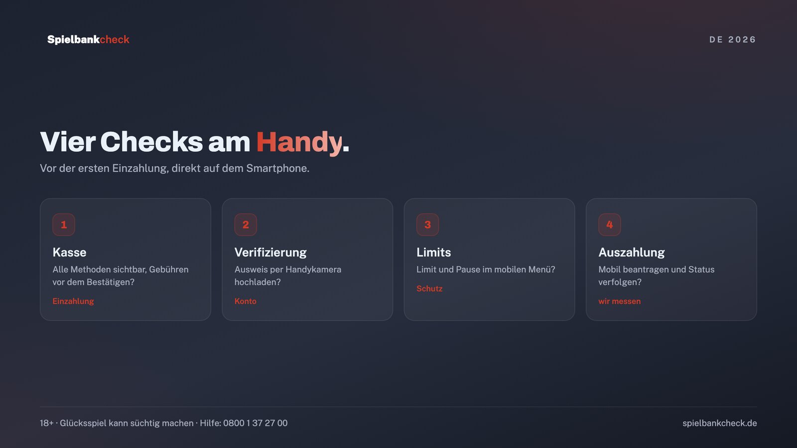 Checkliste: was wir in einem Handy Casino auf dem Smartphone testen