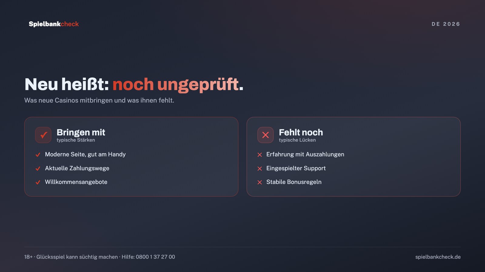 Neue Online Casinos im Überblick: was neu ist, was fehlt und was wir prüfen