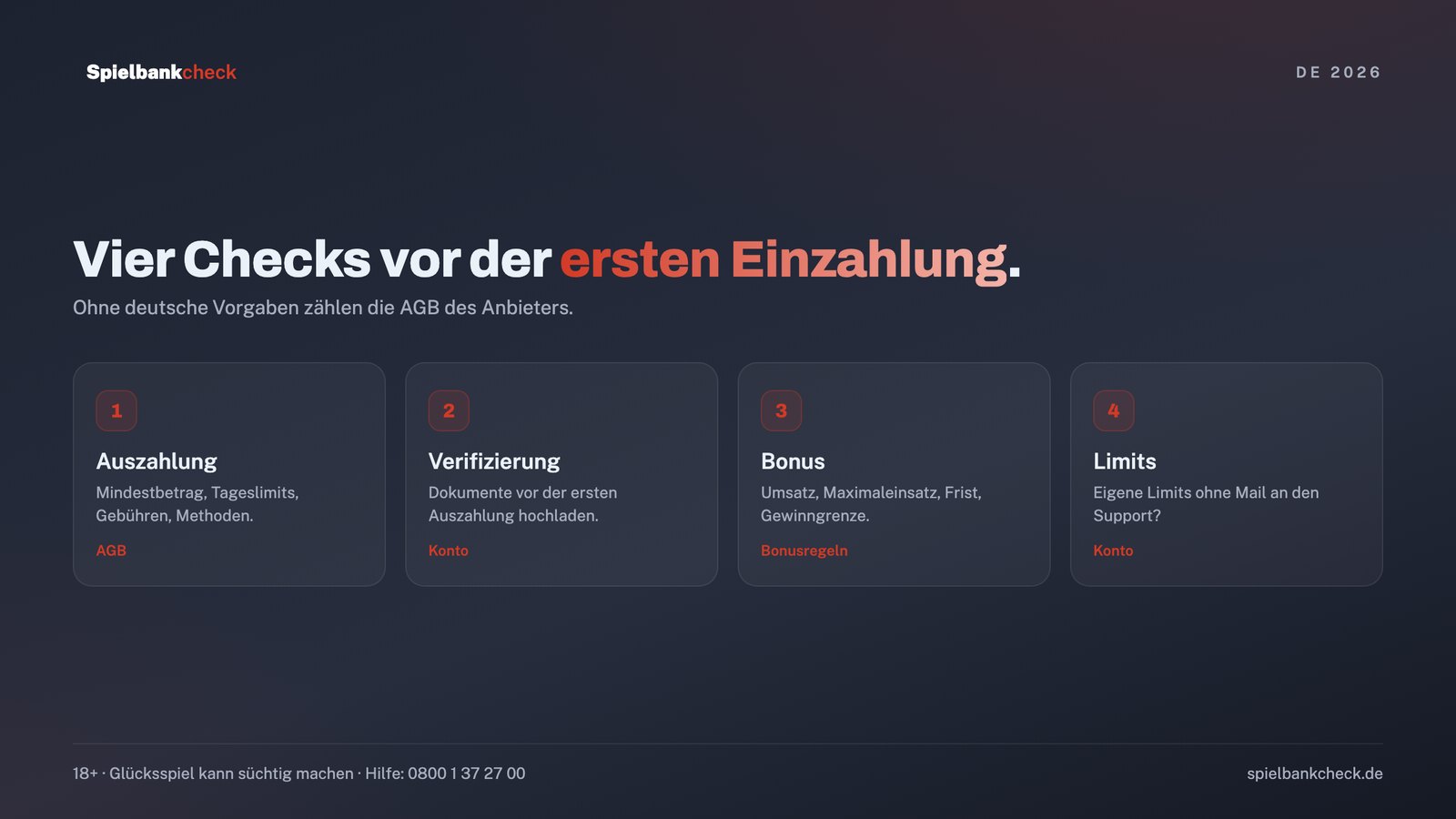 Checkliste in vier Schritten für die Auswahl eines Online Casinos ohne Limit