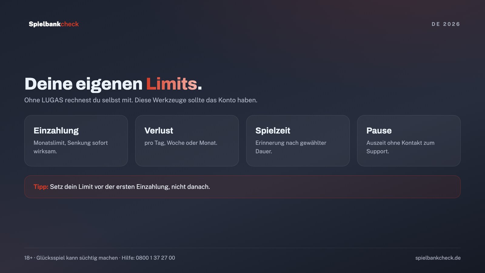 Eigene Limits im Spielerkonto: Einzahlung, Verlust, Sitzungszeit und Pause