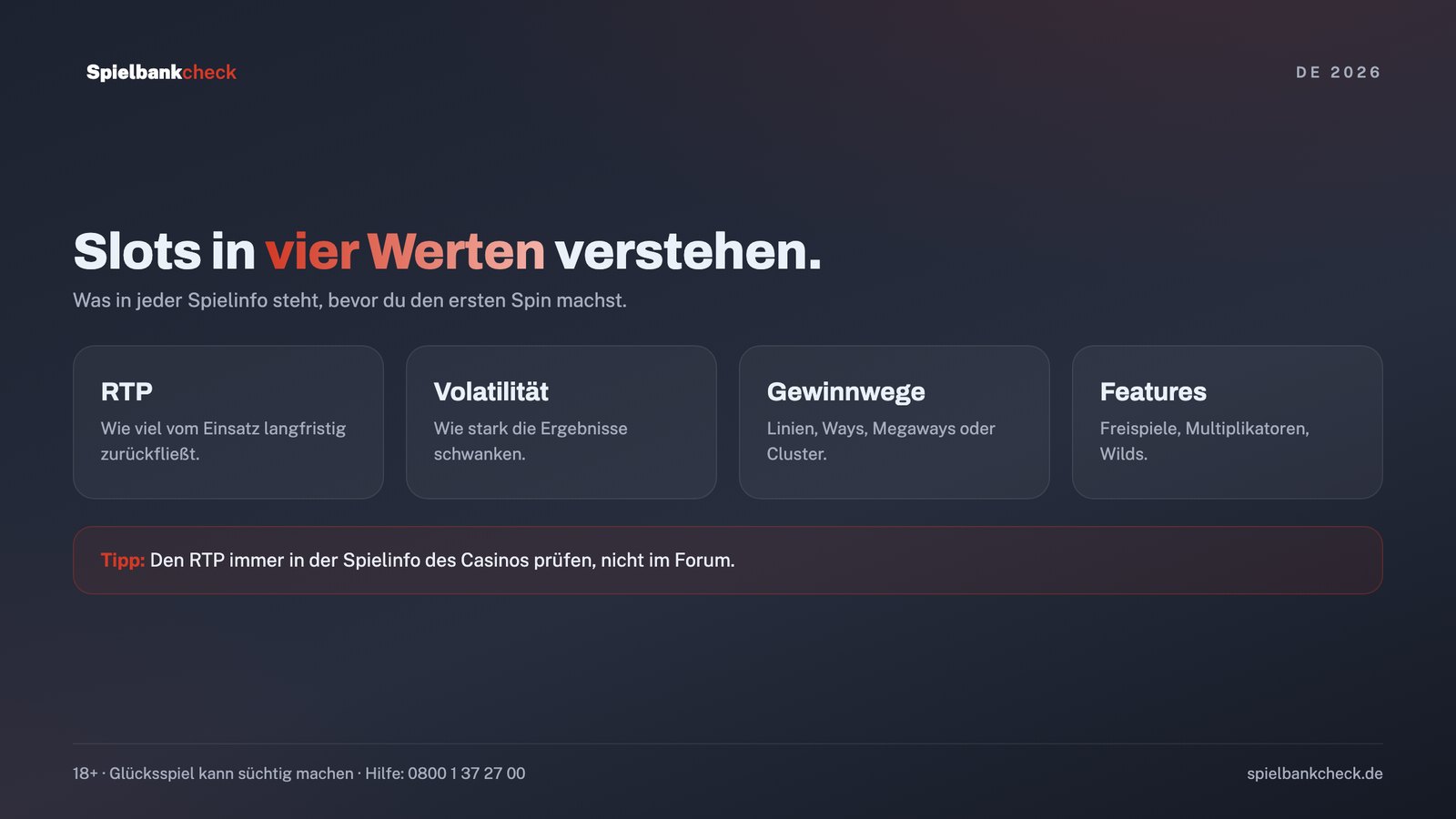 Online Spielautomaten auf einen Blick: RTP, Volatilität, Gewinnwege und Bonus-Features