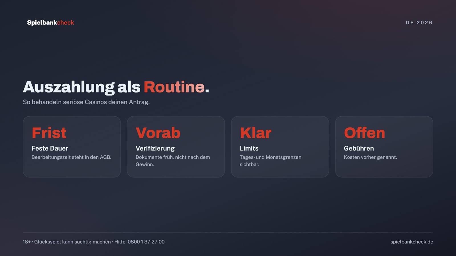 Auszahlung bei seriösen Online Casinos: klare Dauer, keine neuen Hürden, gleicher Zahlungsweg