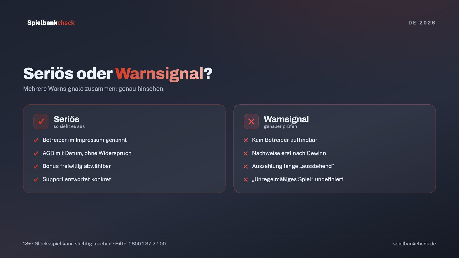 Seriöses Online Casino oder Warnsignal: typische Merkmale im direkten Vergleich